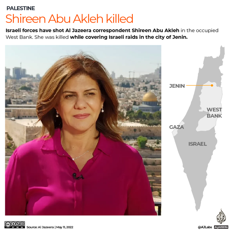 Shireen Abu Akleh/Aljazeera.